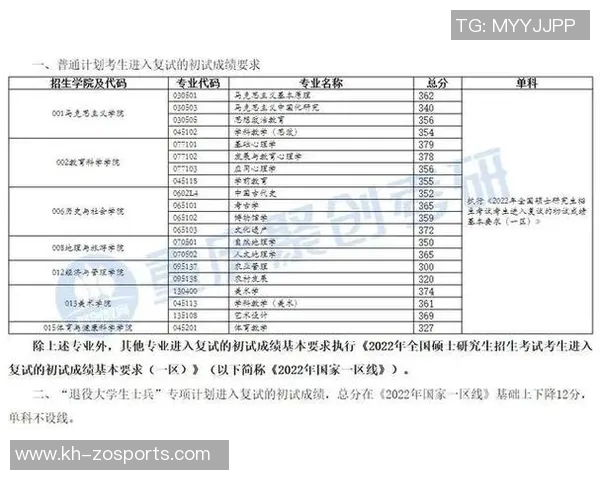 今年运动数据重庆足球队灵活性分析与其他球队的对比研究